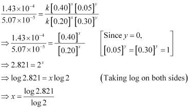NCERT Solutions Class 12 Chemistry Chapter 3 - Chemical Kinetics
